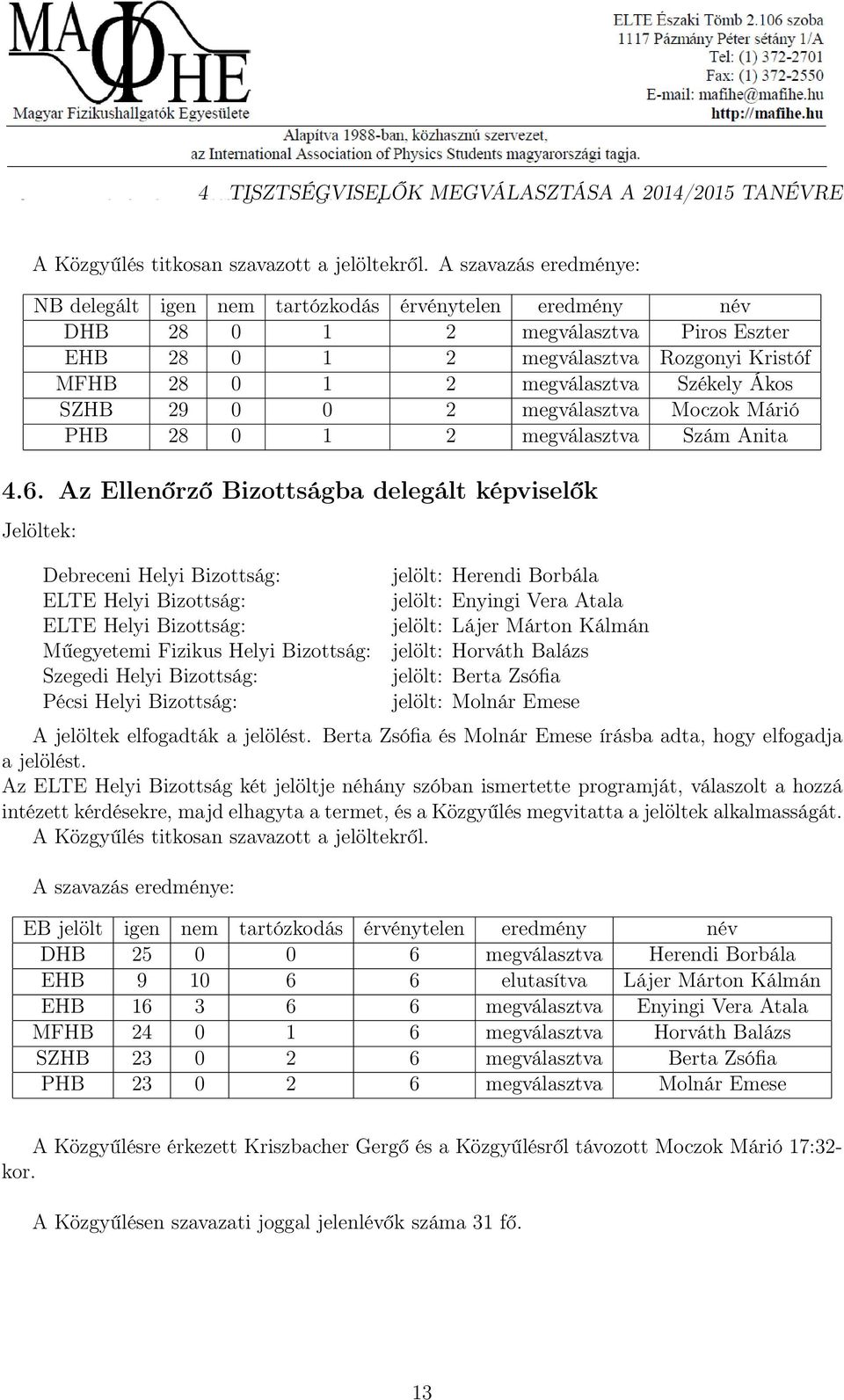 Ákos SZHB 29 0 0 2 megválasztva Moczok Márió PHB 28 0 1 2 megválasztva Szám Anita 4.6.