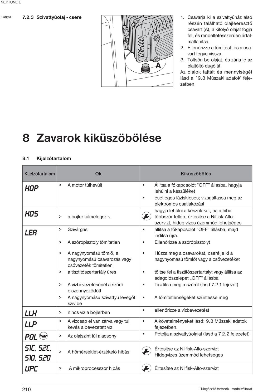 8 Zavarok kiküszöbölése 8.