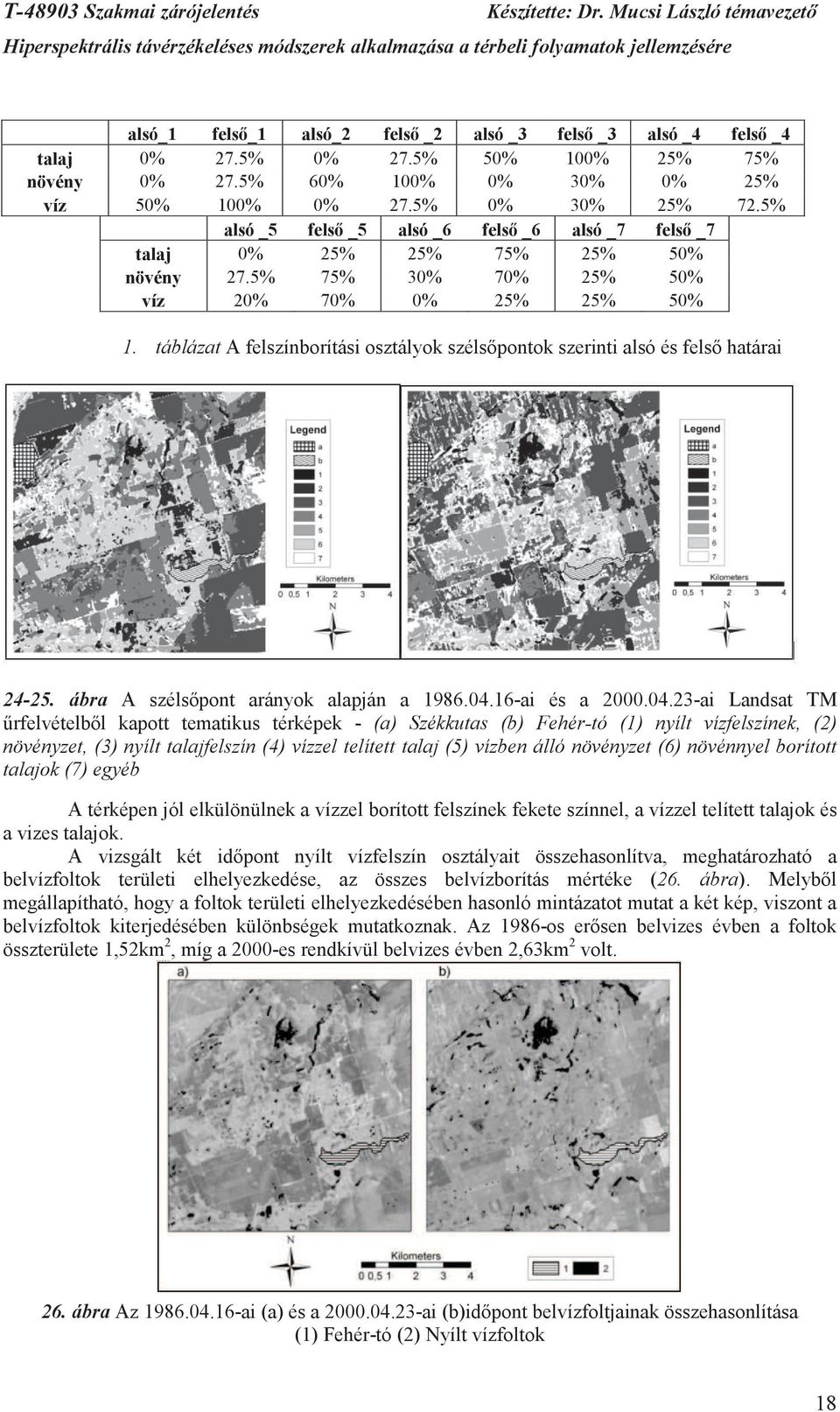 táblázat A felszínborítási osztályok szélspontok szerinti alsó és fels határai 24-25. ábra A szélspont arányok alapján a 1986.04.