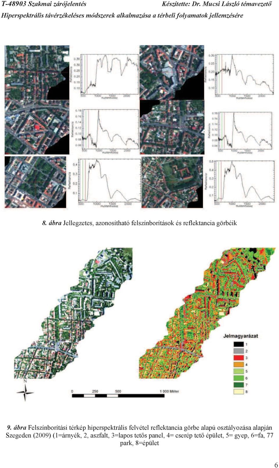 ábra Felszínborítási térkép hiperspektrális felvétel reflektancia görbe