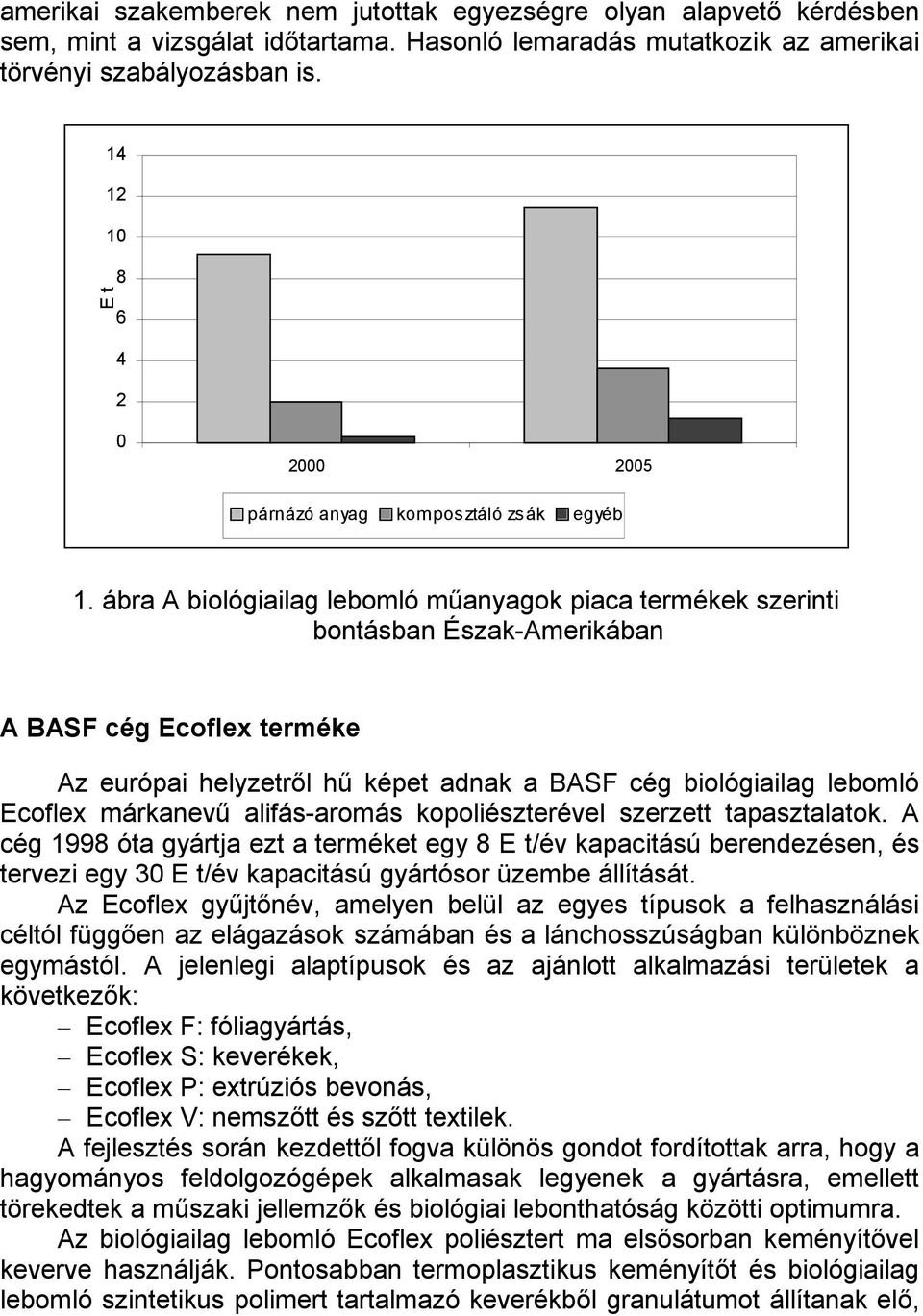 ábra A biológiailag lebomló műanyagok piaca termékek szerinti bontásban Észak-Amerikában A BASF cég Ecoflex terméke Az európai helyzetről hű képet adnak a BASF cég biológiailag lebomló Ecoflex