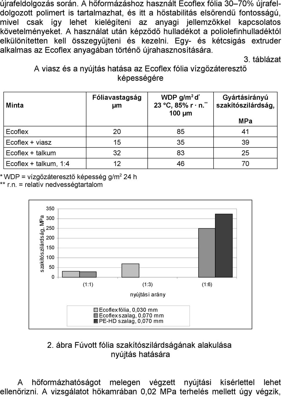 kapcsolatos követelményeket. A használat után képződő hulladékot a poliolefinhulladéktól elkülönítetten kell összegyűjteni és kezelni.