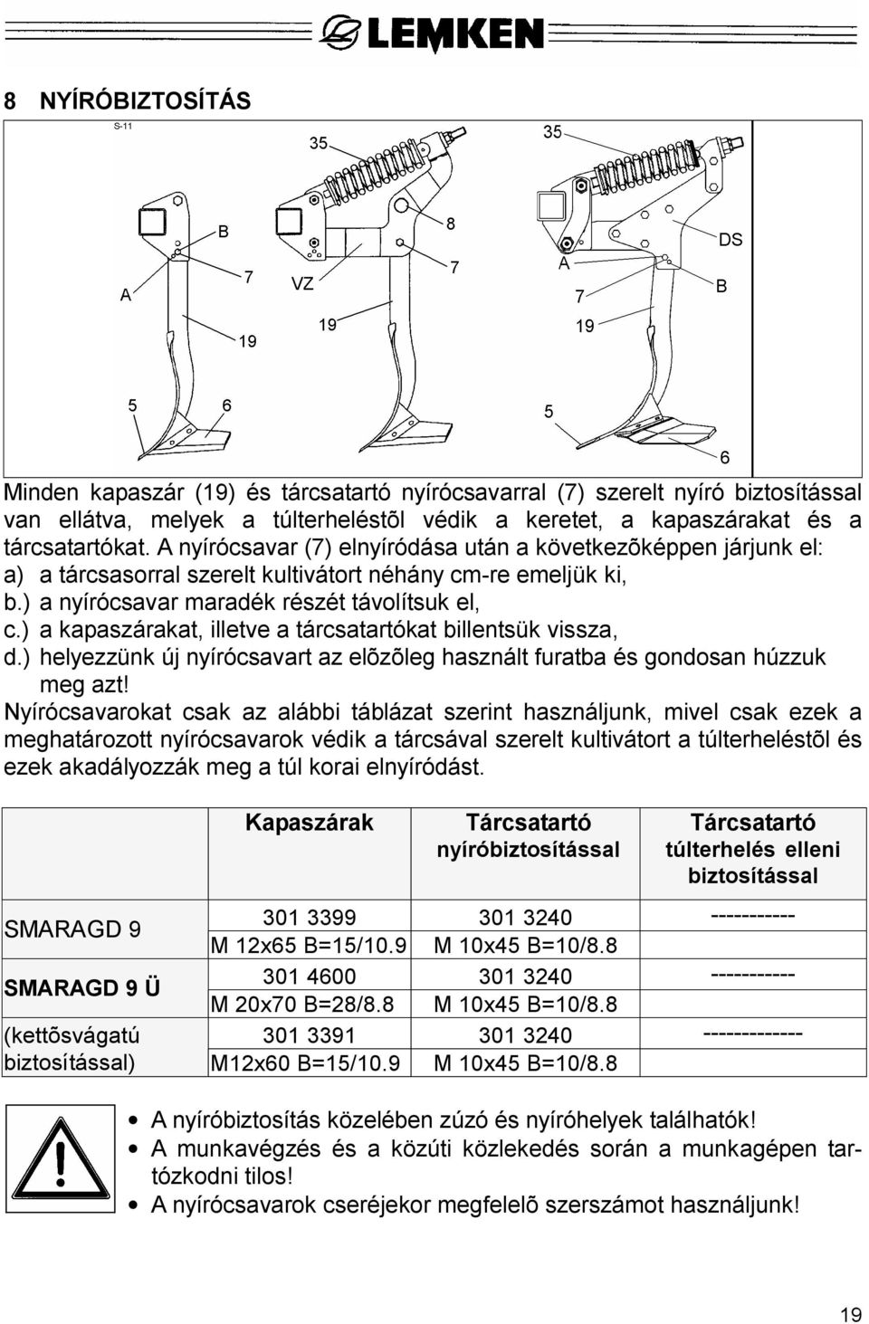 ) a kapaszárakat, illetve a tárcsatartókat billentsük vissza, d.) helyezzünk új nyírócsavart az elõzõleg használt furatba és gondosan húzzuk meg azt!