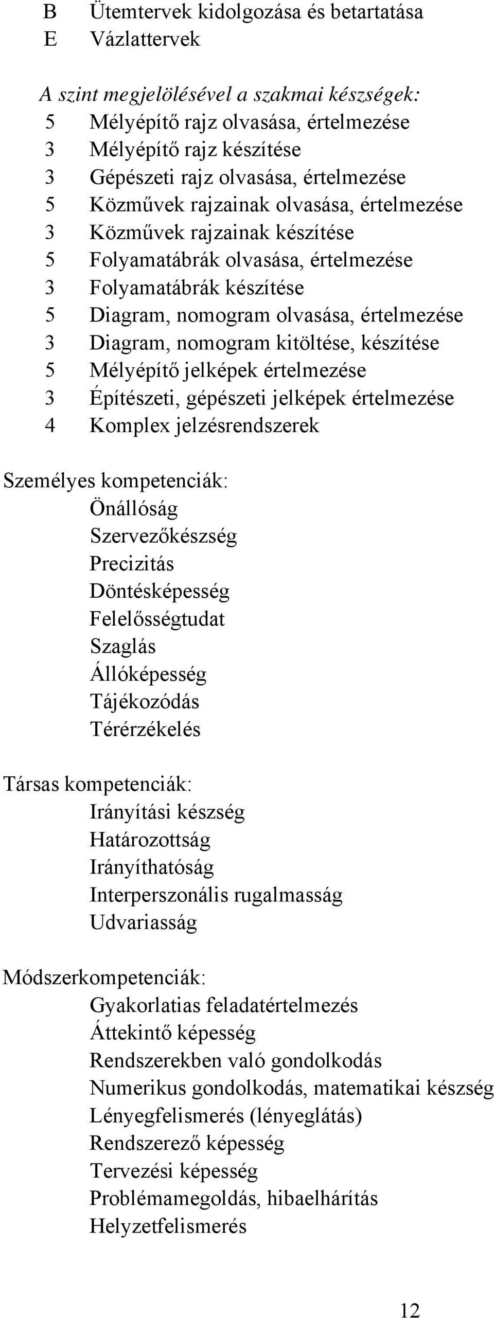 Diagram, nomogram kitöltése, készítése 5 Mélyépítő jelképek értelmezése 3 Építészeti, gépészeti jelképek értelmezése 4 Komplex jelzésrendszerek Személyes kompetenciák: Önállóság Szervezőkészség