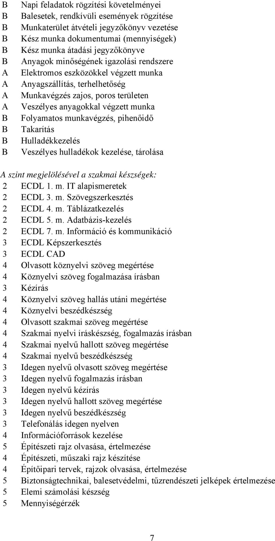 Folyamatos munkavégzés, pihenőidő Takarítás Hulladékkezelés Veszélyes hulladékok kezelése, tárolása A szint megjelölésével a szakmai készségek: 2 EDL 1. m. IT alapismeretek 2 EDL 3. m. Szövegszerkesztés 2 EDL 4.