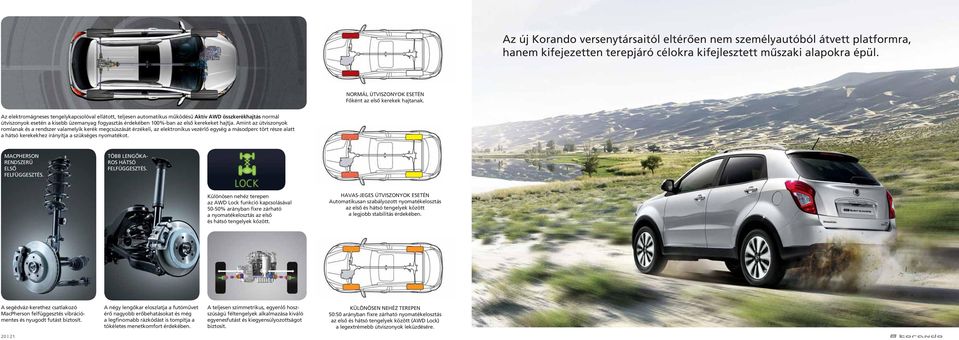 Az elektromágneses tengelykapcsolóval ellátott, teljesen automatikus mûködésû Aktív AWD összkerékhajtás normál útviszonyok esetén a kisebb üzemanyag fogyasztás érdekében 100%-ban az elsô kerekeket