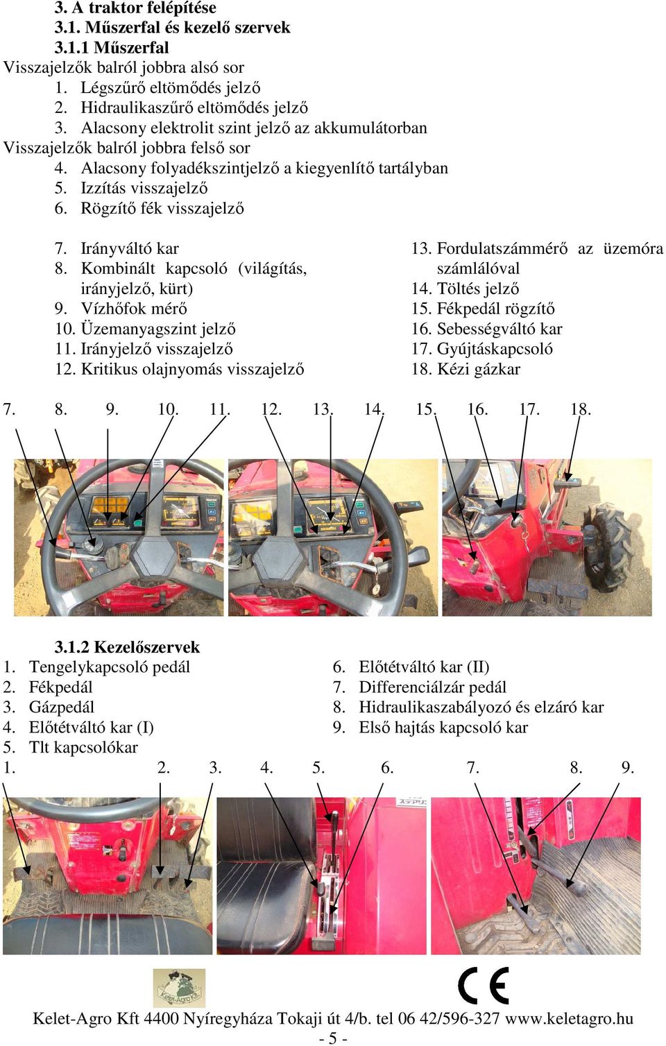 Irányváltó kar 8. Kombinált kapcsoló (világítás, irányjelző, kürt) 9. Vízhőfok mérő 10. Üzemanyagszint jelző 11. Irányjelző visszajelző 12. Kritikus olajnyomás visszajelző 13.