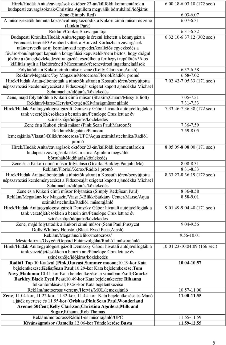 32 Budapesti Krónika/Hudák Anita/tegnap is érezni lehetett a könnygázt a 6:32:10-6:37:12 (302 sec.