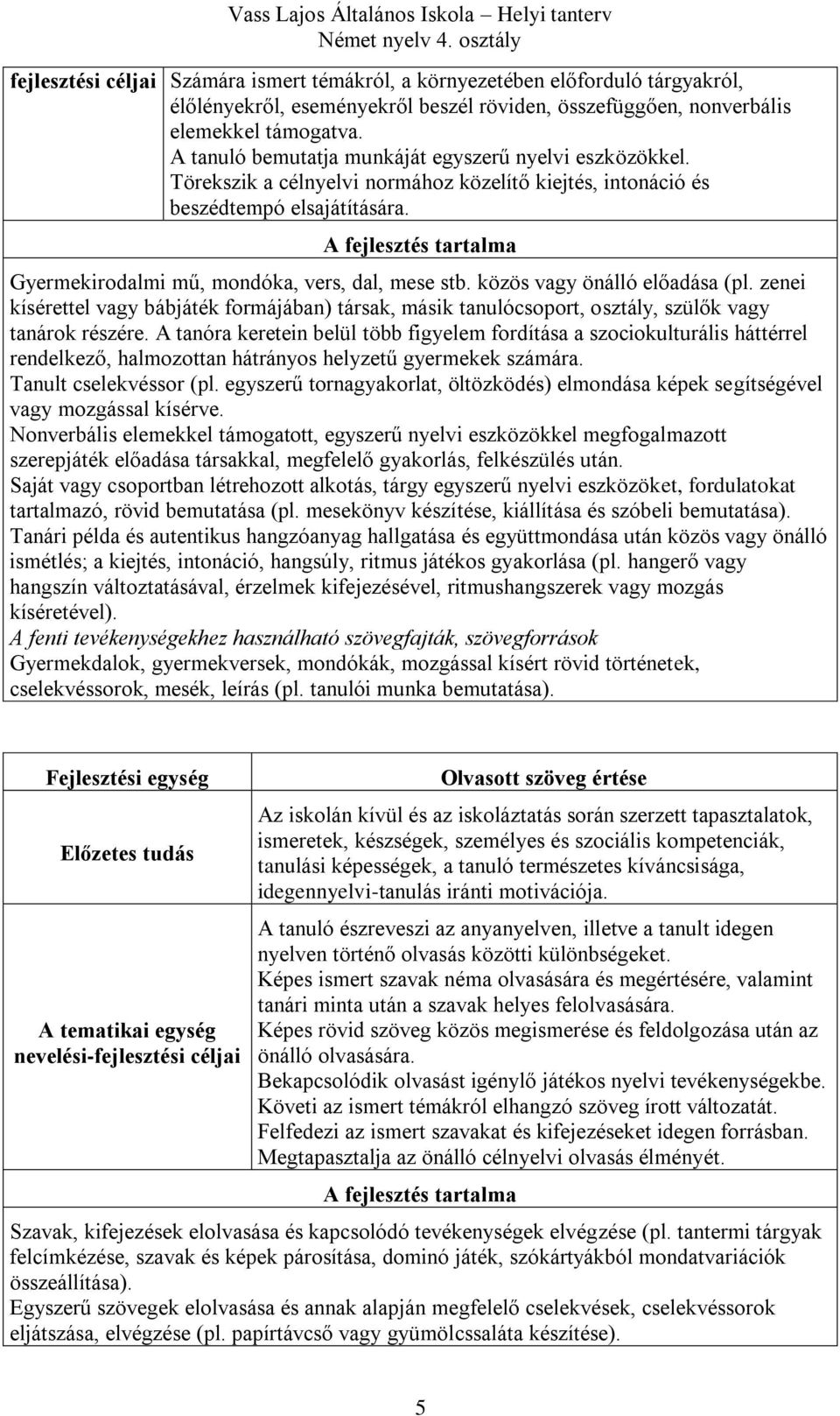 közös vagy önálló előadása (pl. zenei kísérettel vagy bábjáték formájában) társak, másik tanulócsoport, osztály, szülők vagy tanárok részére.