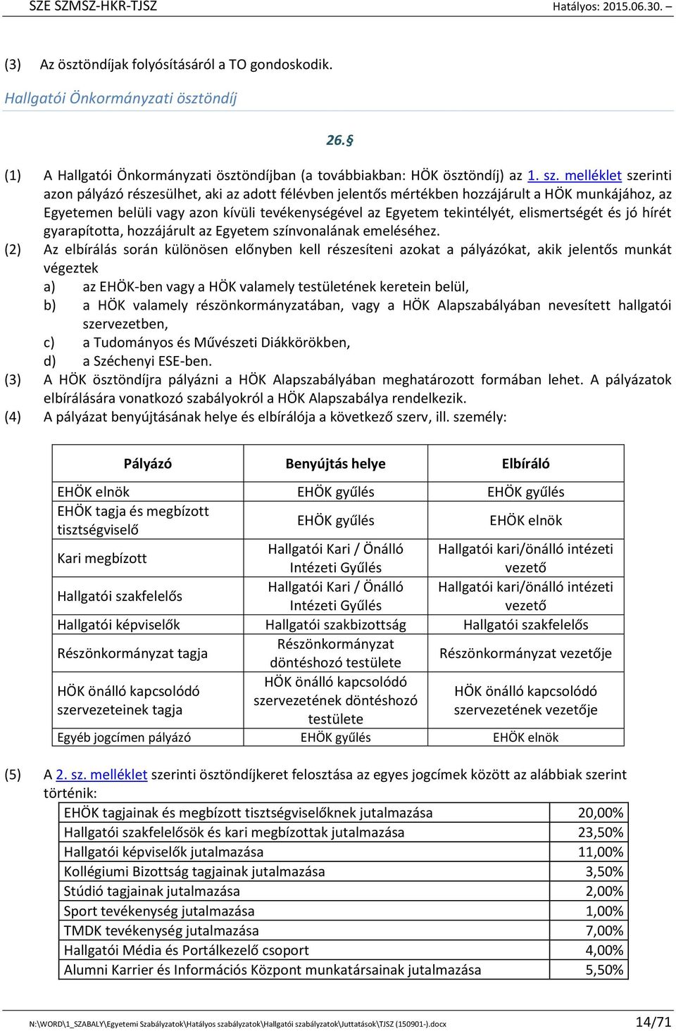 elismertségét és jó hírét gyarapította, hozzájárult az Egyetem színvonalának emeléséhez.