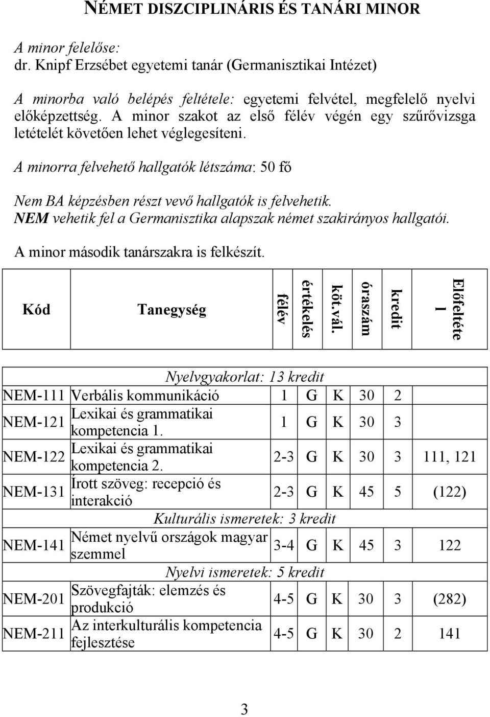 NEM vehetik fel a Germanisztika alapszak német szakirányos hallgatói. A minor második tanárszakra is felkészít. Kód Tanegység félév értékelés köt.vál.