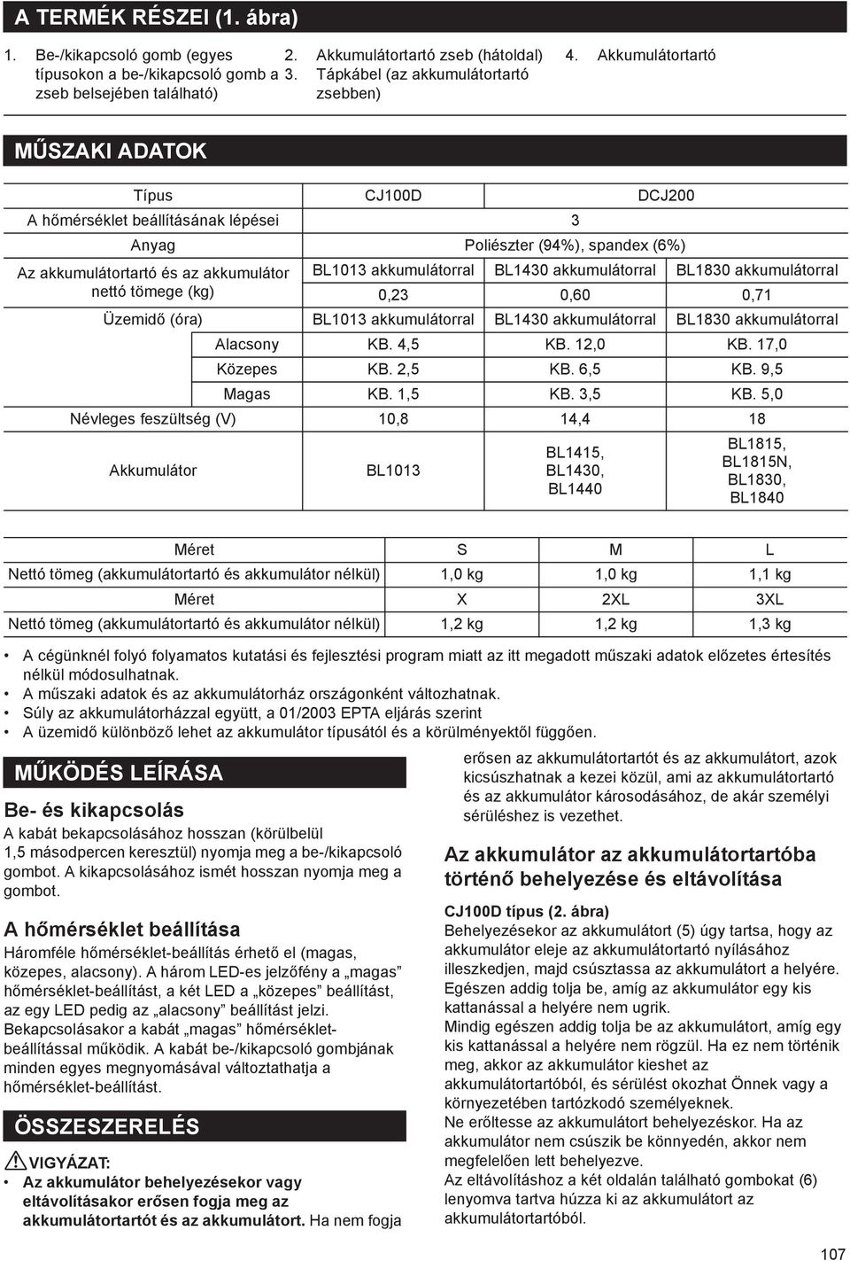 akkumulátorral BL1430 akkumulátorral BL1830 akkumulátorral 0,23 0,60 0,71 Üzemid (óra) BL1013 akkumulátorral BL1430 akkumulátorral BL1830 akkumulátorral Alacsony KB. 4,5 KB. 12,0 KB. 17,0 Közepes KB.