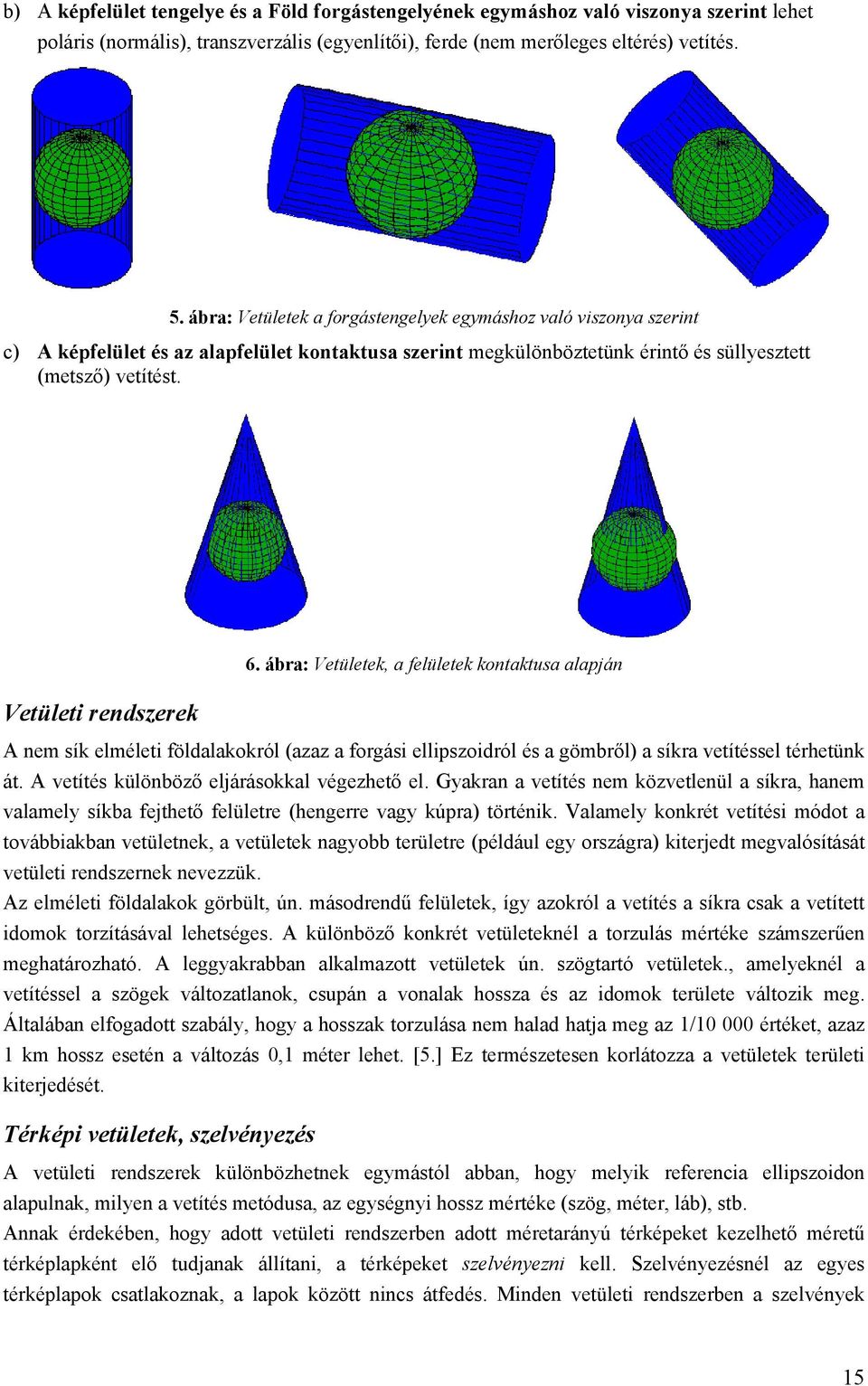 Vetületi rendszerek 6. ábra: Vetületek, a felületek kontaktusa alapján A nem sík elméleti földalakokról (azaz a forgási ellipszoidról és a gömbről) a síkra vetítéssel térhetünk át.