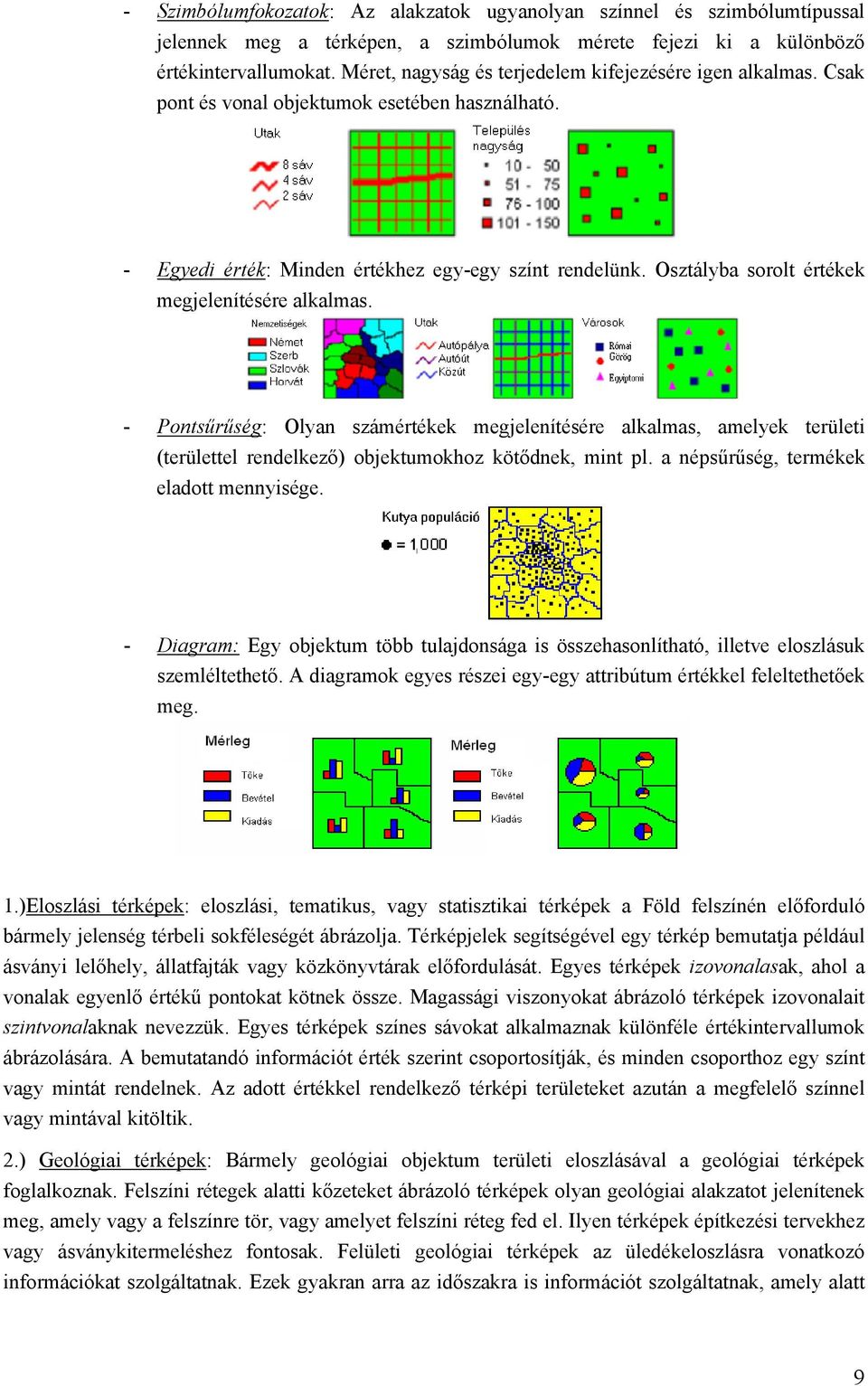 Osztályba sorolt értékek megjelenítésére alkalmas. - Pontsűrűség: Olyan számértékek megjelenítésére alkalmas, amelyek területi (területtel rendelkező) objektumokhoz kötődnek, mint pl.