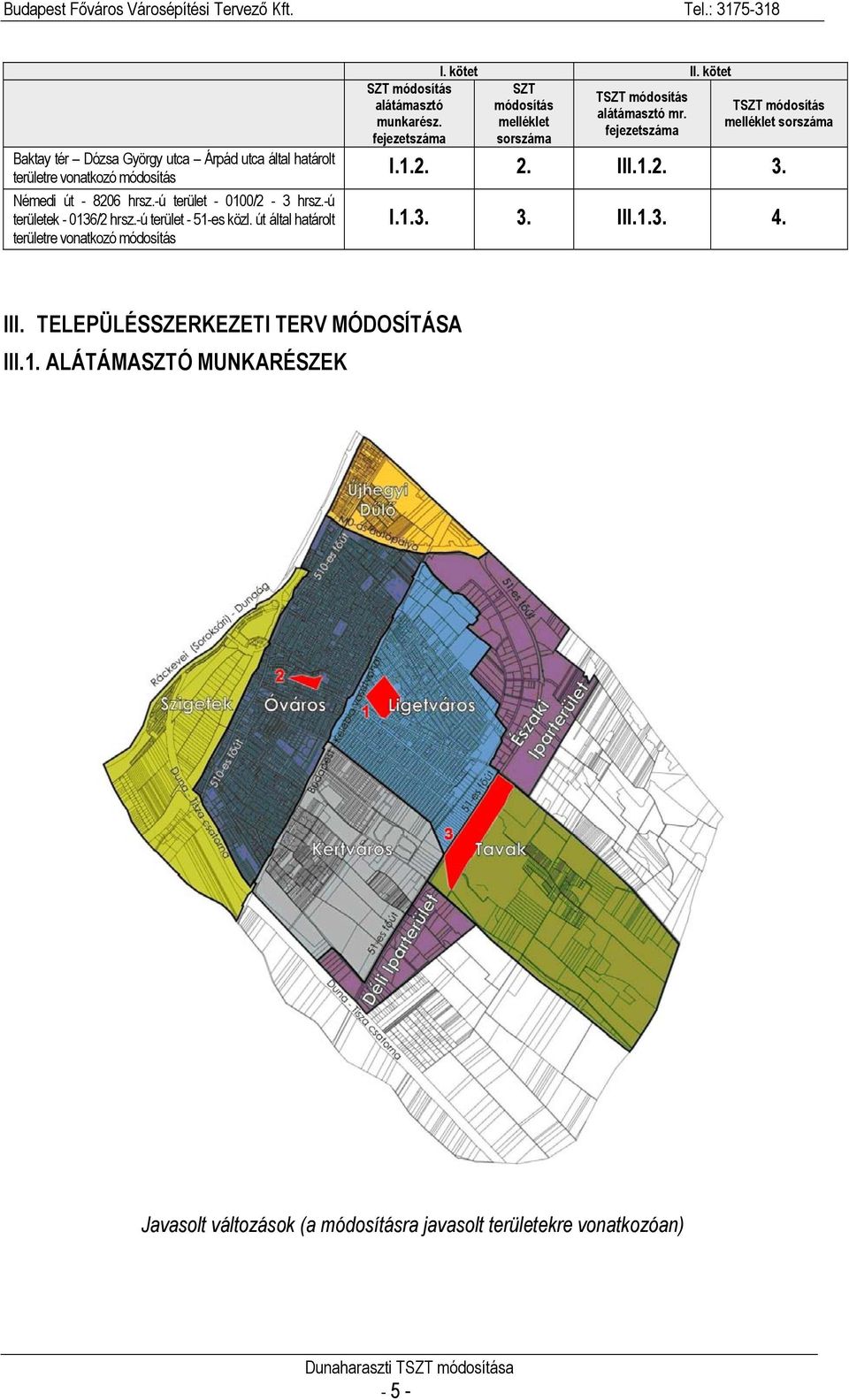 fejezetszáma I. kötet II. kötet SZT TSZT módosítás módosítás alátámasztó mr. melléklet fejezetszáma sorszáma TSZT módosítás melléklet sorszáma I.1.2.