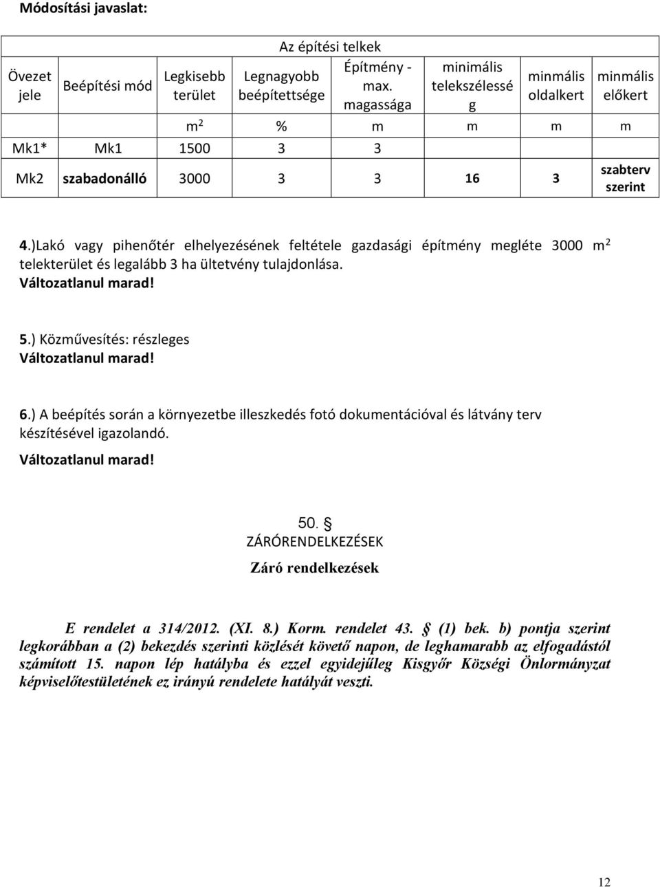 )Lakó vagy pihenőtér elhelyezésének feltétele gazdasági építmény megléte 3000 m 2 telekterület és legalább 3 ha ültetvény tulajdonlása. Változatlanul marad! 5.