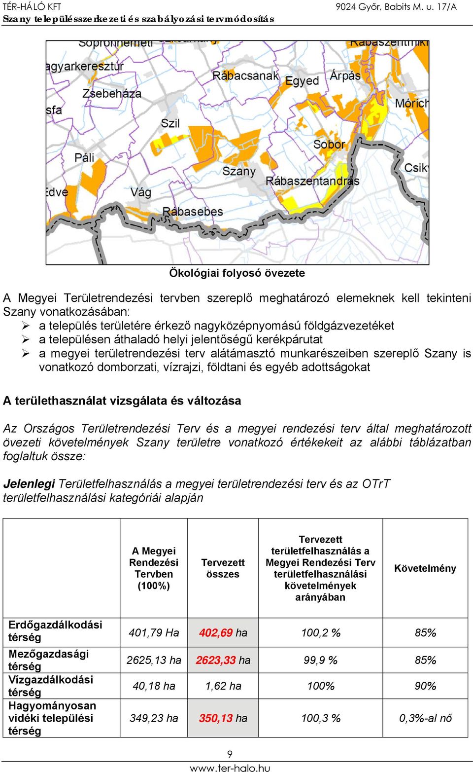 területhasználat vizsgálata és változása Az Országos Területrendezési Terv és a megyei rendezési terv által meghatározott övezeti követelmények Szany területre vonatkozó értékekeit az alábbi