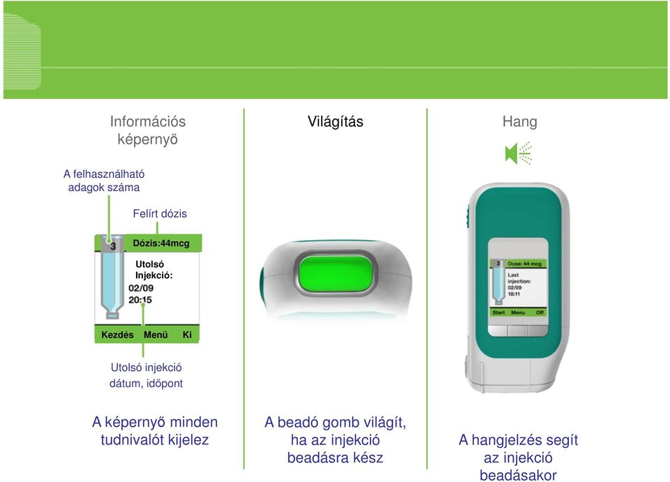 injekció dátum, időpont A képernyő minden tudnivalót kijelez A beadó