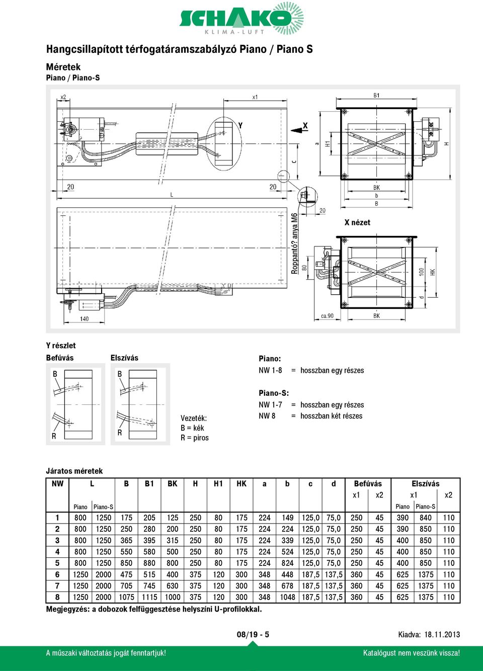 B B1 BK H H1 HK a b c d Befúvás Elszívás x1 x x1 x Piano Piano-S Piano Piano-S 1 800 1 175 05 80 175 19,0 75,0 5 90 80 110 800 1 80 00 80 175,0 75,0 5 90 850 110 800 1 65 95 15 80 175 9,0 75,0 5 00