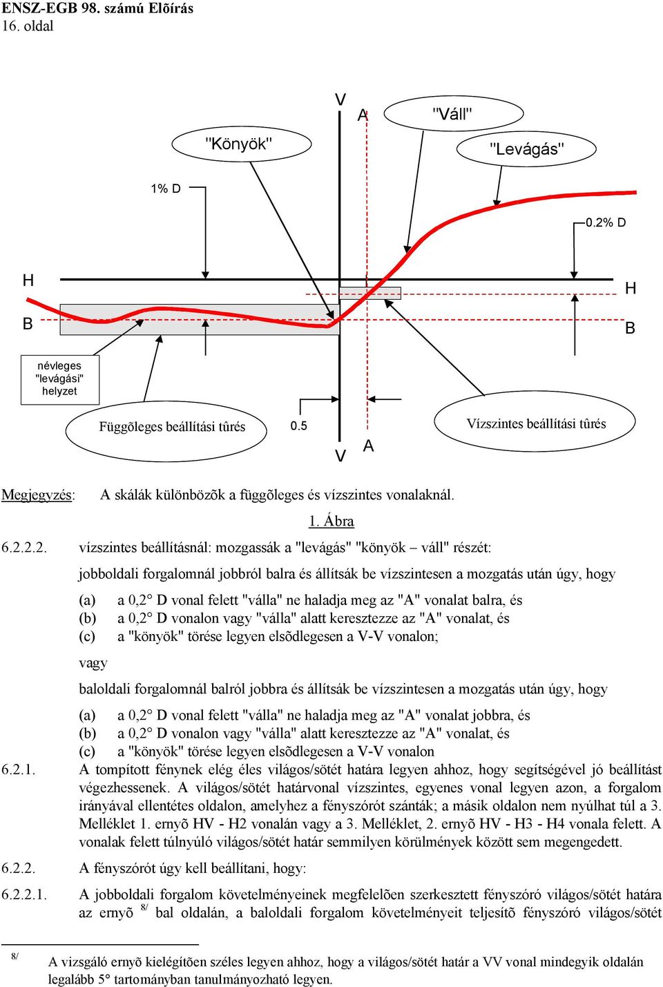 2.2. vízszintes beállításnál: mozgassák a "levágás" "könyök váll" részét: jobboldali forgalomnál jobbról balra és állítsák be vízszintesen a mozgatás után úgy, hogy (a) (b) (c) vagy a 0,2 D vonal