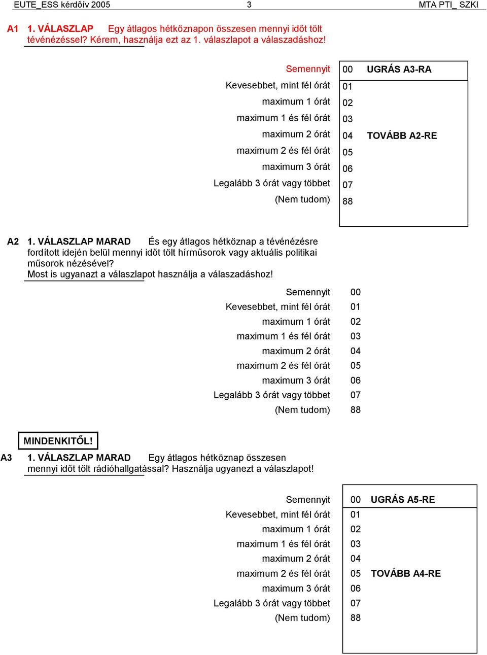 07 88 A2 1. VÁLASZLAP MARAD És egy átlagos hétköznap a tévénézésre fordított idején belül mennyi időt tölt hírműsorok vagy aktuális politikai műsorok nézésével?