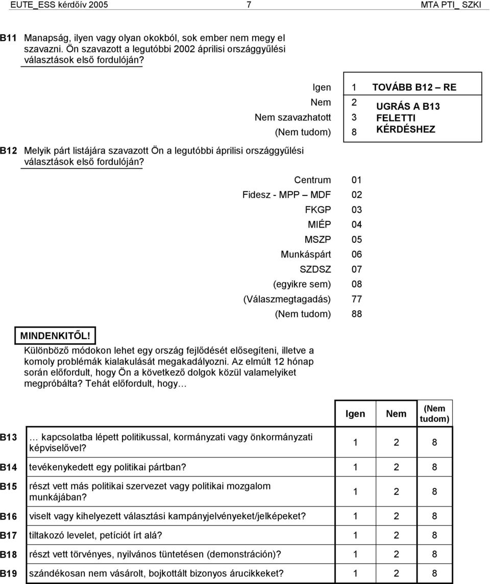 Igen 1 TOVÁBB B12 RE Nem 2 Nem szavazhatott 3 Centrum 01 Fidesz - MPP MDF 02 FKGP 03 MIÉP 04 MSZP 05 Munkáspárt 06 SZDSZ 07 (egyikre sem) 08 (Válaszmegtagadás) 77 Különböző módokon lehet egy ország