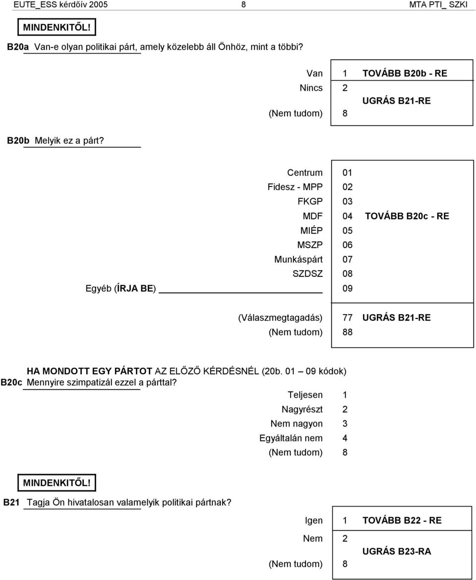 Centrum 01 Fidesz - MPP 02 FKGP 03 MDF 04 TOVÁBB B20c - RE MIÉP 05 MSZP 06 Munkáspárt 07 SZDSZ 08 Egyéb (ÍRJA BE) 09 (Válaszmegtagadás) 8 77