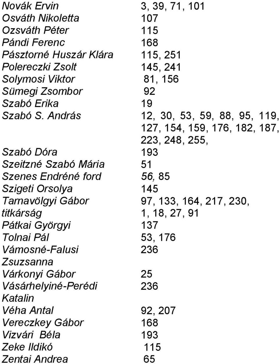 András 12, 30, 53, 59, 88, 95, 119, 127, 154, 159, 176, 182, 187, 223, 248, 255, Szabó Dóra 193 Szeitzné Szabó Mária 51 Szenes Endréné ford 56, 85 Szigeti