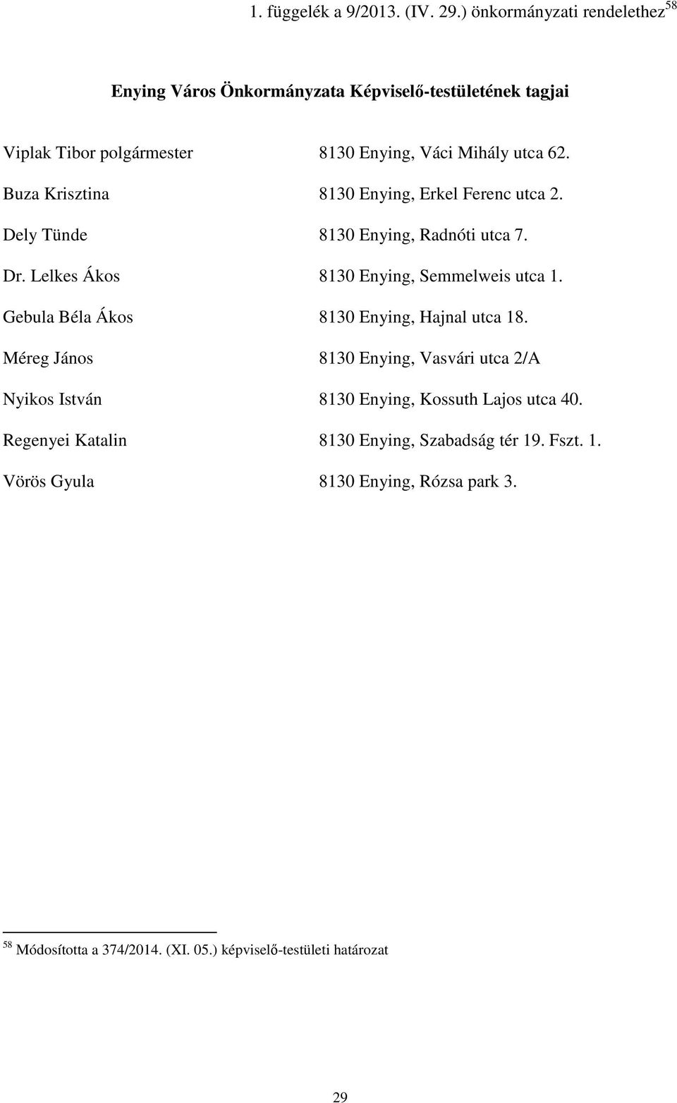 Buza Krisztina 8130 Enying, Erkel Ferenc utca 2. Dely Tünde 8130 Enying, Radnóti utca 7. Dr. Lelkes Ákos 8130 Enying, Semmelweis utca 1.