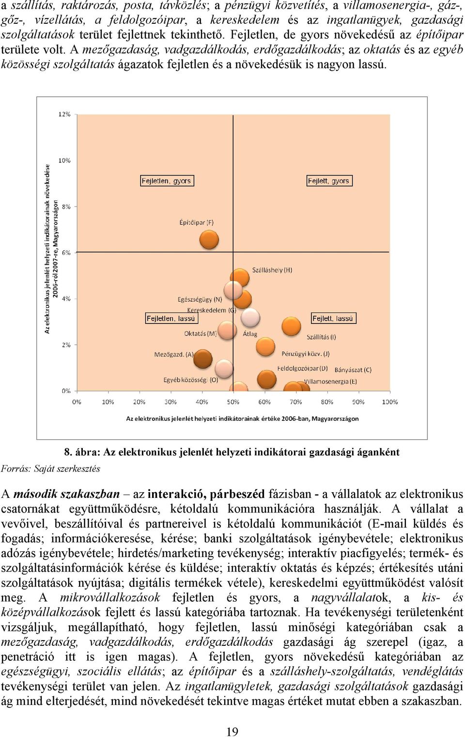 A mezőgazdaság, vadgazdálkodás, erdőgazdálkodás; az oktatás és az egyéb közösségi szolgáltatás ágazatok fejletlen és a növekedésük is nagyon lassú. Forrás: Saját szerkesztés 8.