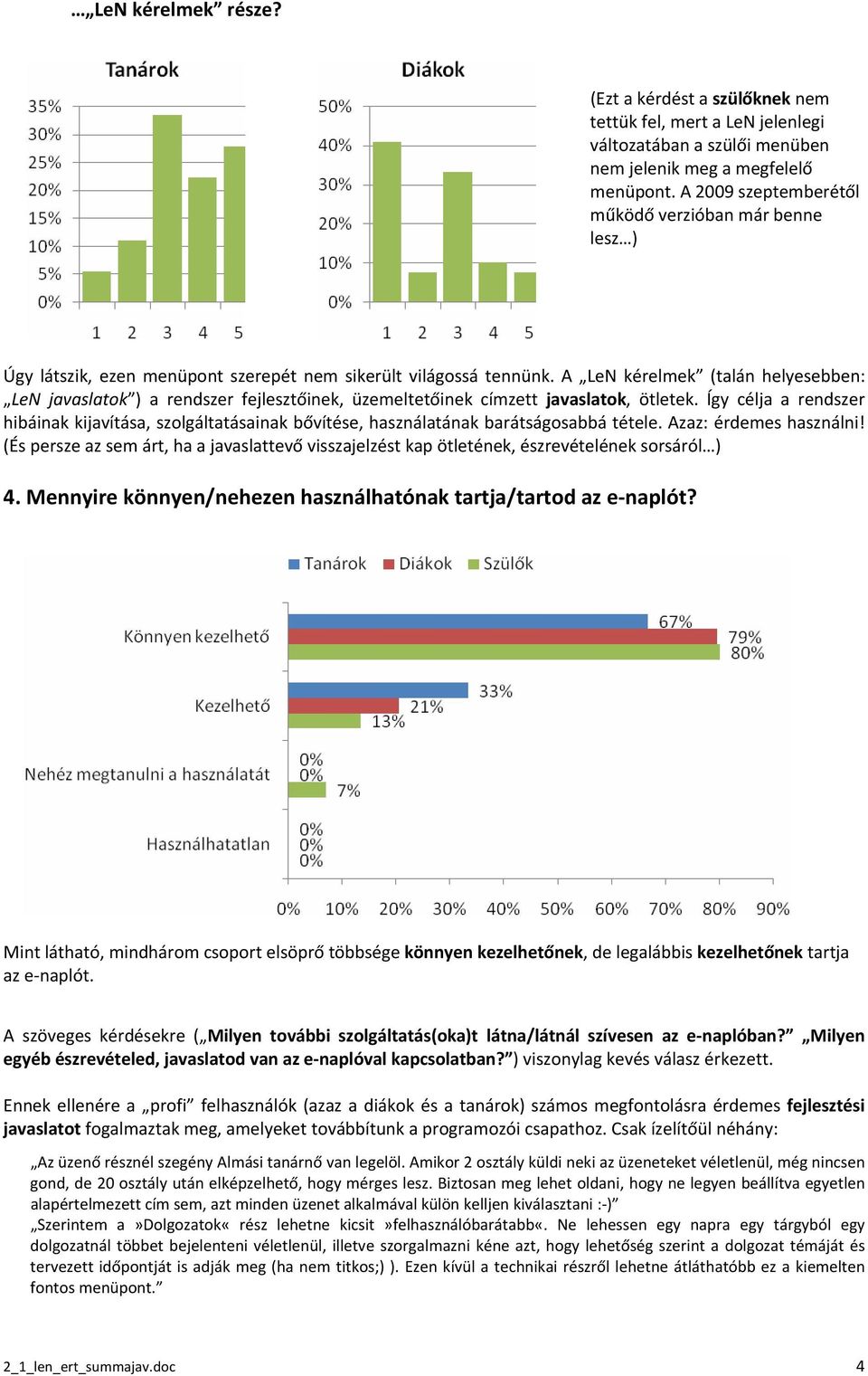 A LeN kérelmek (talán helyesebben: LeN javaslatok ) a rendszer fejlesztőinek, üzemeltetőinek címzett javaslatok, ötletek.