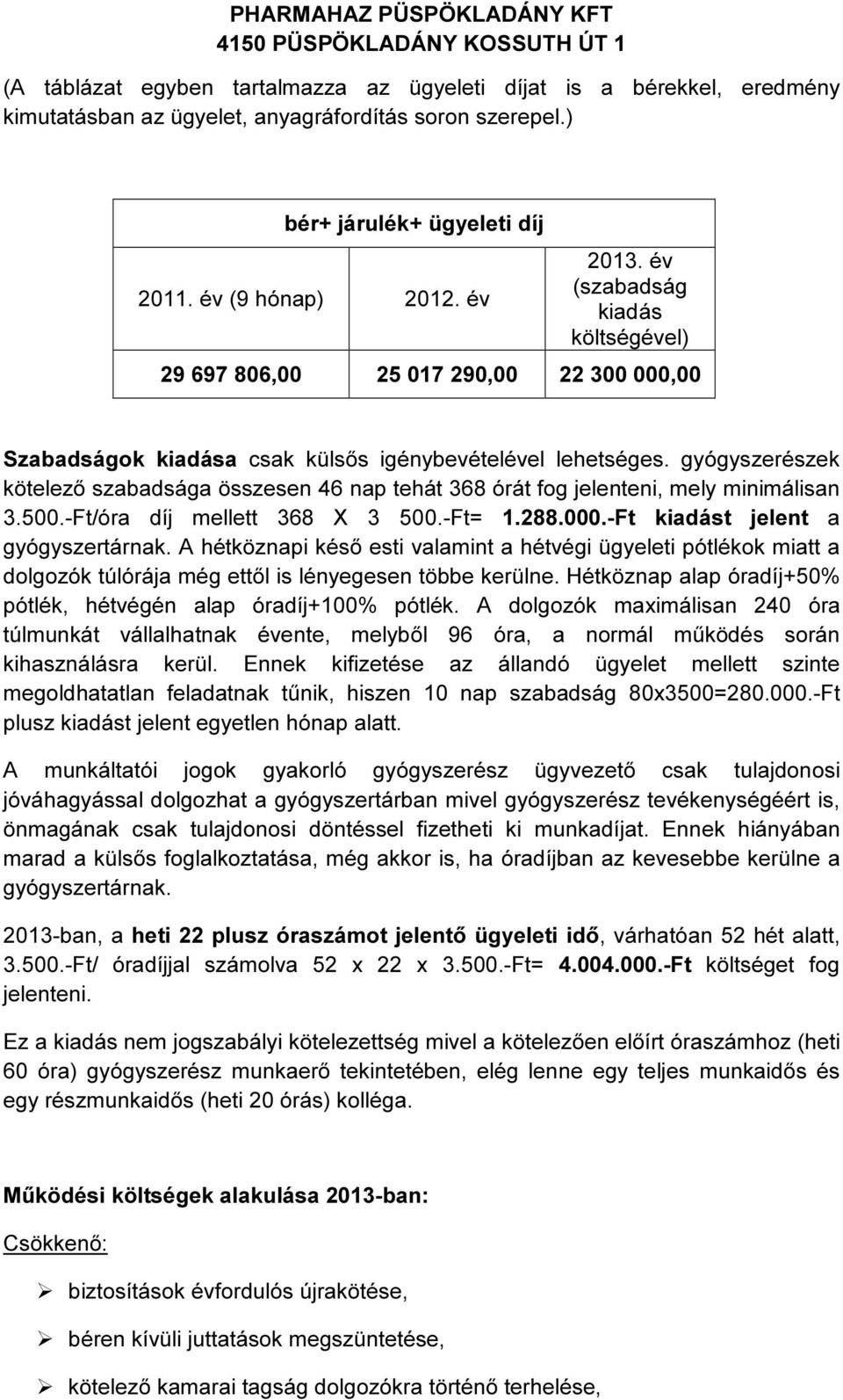 gyógyszerészek kötelező szabadsága összesen 46 nap tehát 368 órát fog jelenteni, mely minimálisan 3.500.-Ft/óra díj mellett 368 X 3 500.-Ft= 1.288.000.-Ft kiadást jelent a gyógyszertárnak.