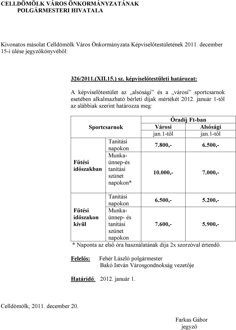 január 1-től az alábbiak szerint határozza meg: Fűtési időszakban Sportcsarnok Tanítási napokon Munkaünnep-és tanítási szünet napokon* Óradíj Ft-ban Városi Alsósági