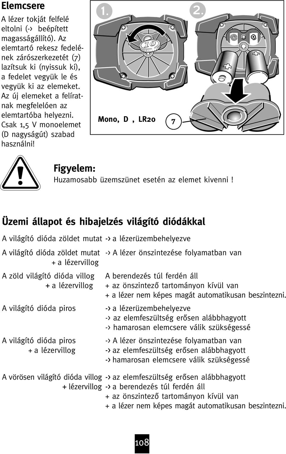 Üzemi állapot és hibajelzés világító diódákkal A világító dióda zöldet mutat -> a lézerüzembehelyezve A világító dióda zöldet mutat + a lézervillog A zöld világító dióda villog + a lézervillog A