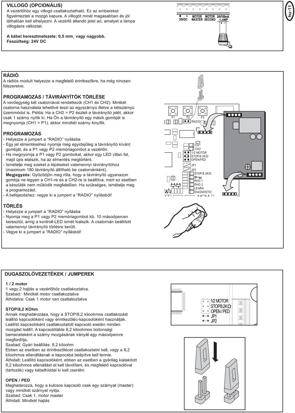Feszültség: 24V DC RÁDIÓ A rádiós modult helyezze a megfelelő érintkezőkre, ha még nincsen felszerelve. PROGRAMOZÁS / TÁVIRÁNYÍTÓK TÖRLÉSE A vevőegység két csatornával rendelkezik (CH1 és CH2).