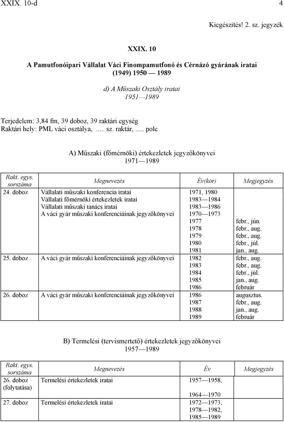 váci osztálya,... sz. raktár,... polc A) Műszaki (főmérnöki) értekezletek jegyzőkönyvei 1971 1989 Megnevezés Év(kör) Megjegyzés 24.