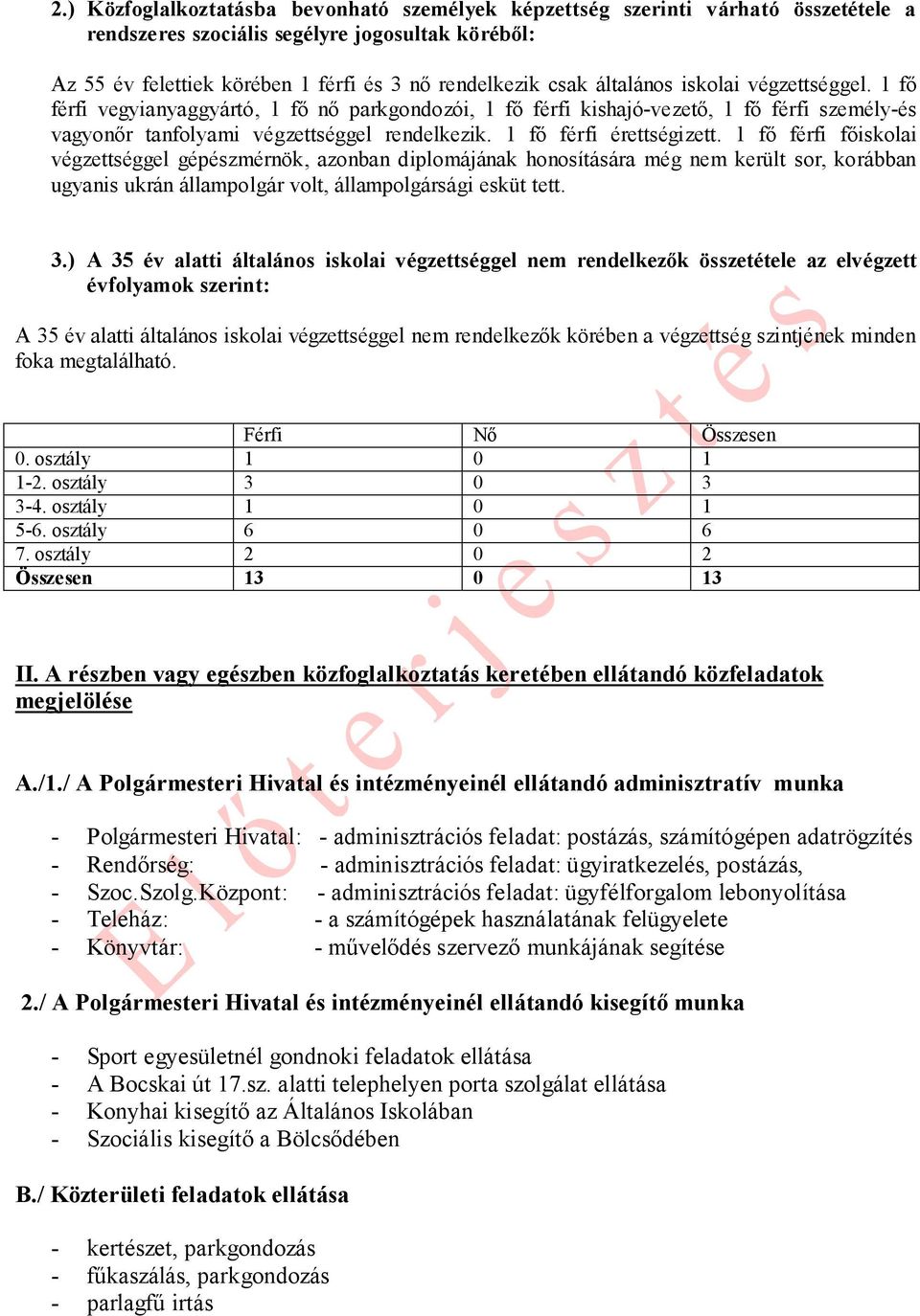 1 fő férfi érettségizett. 1 fő férfi főiskolai végzettséggel gépészmérnök, azonban diplomájának honosítására még nem került sor, korábban ugyanis ukrán állampolgár volt, állampolgársági esküt tett. 3.