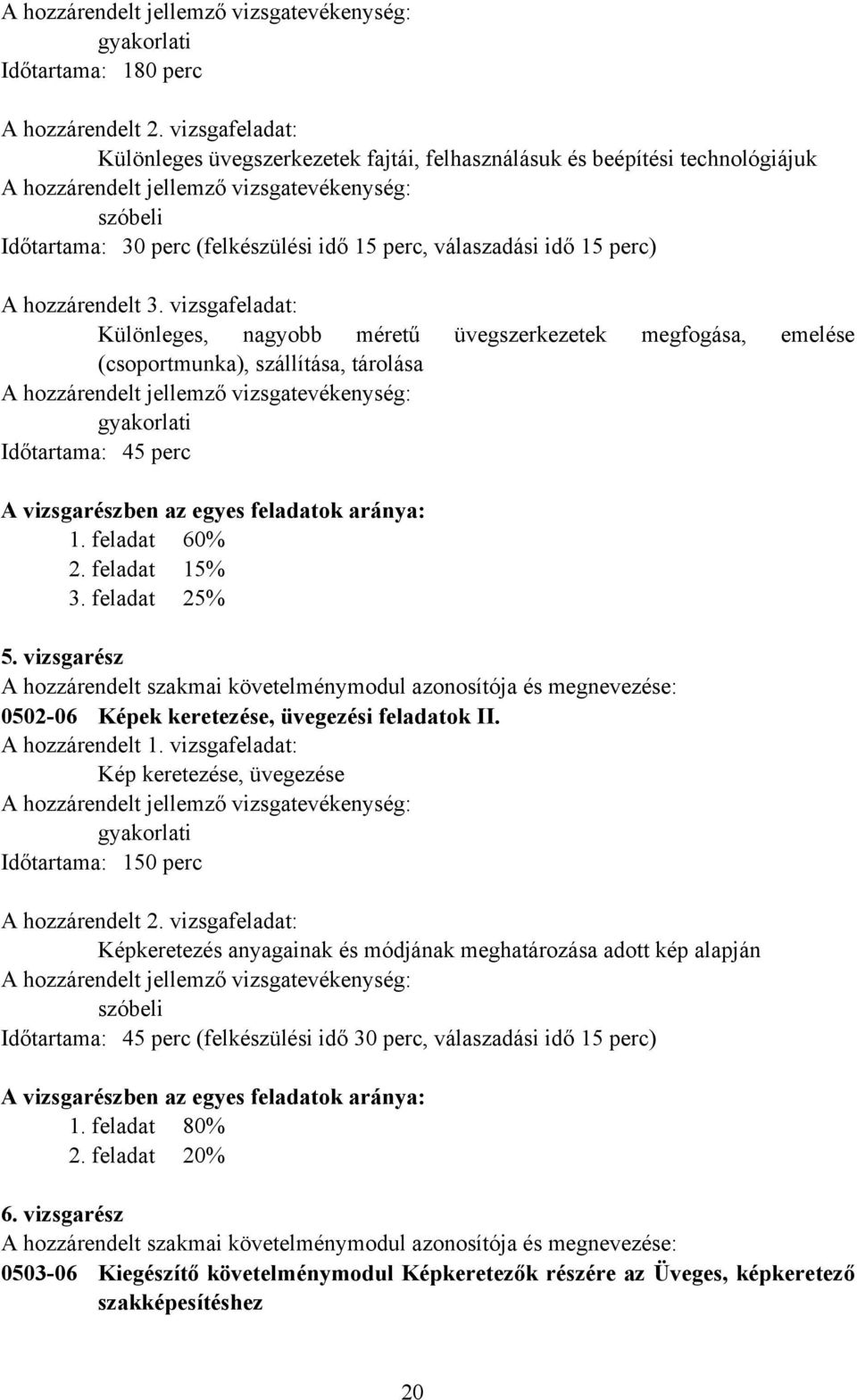 vizsgafeladat: Különleges, nagyobb méretű üvegszerkezetek megfogása, emelése (csoportmunka), szállítása, tárolása gyakorlati Időtartama: 45 perc A vizsgarészben az egyes feladatok aránya: 1.