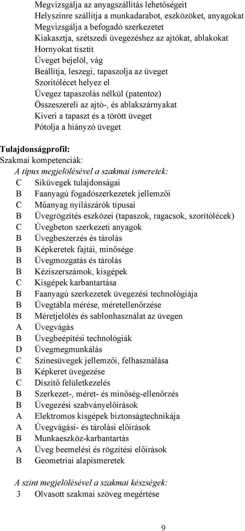 a törött üveget Pótolja a hiányzó üveget Tulajdonságprofil: Szakmai kompetenciák: A típus megjelölésével a szakmai ismeretek: C Síküvegek tulajdonságai Faanyagú fogadószerkezetek jellemzői C Műanyag