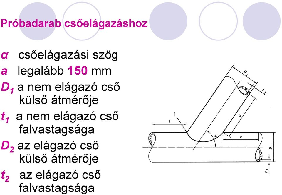 átmérője t 1 a nem elágazó cső falvastagsága D 2