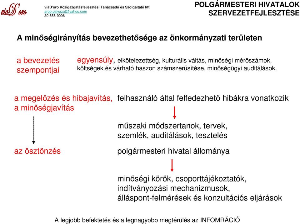 a megelızés és hibajavítás, a minıségjavítás felhasználó által felfedezhetı hibákra vonatkozik mőszaki módszertanok, tervek, szemlék,