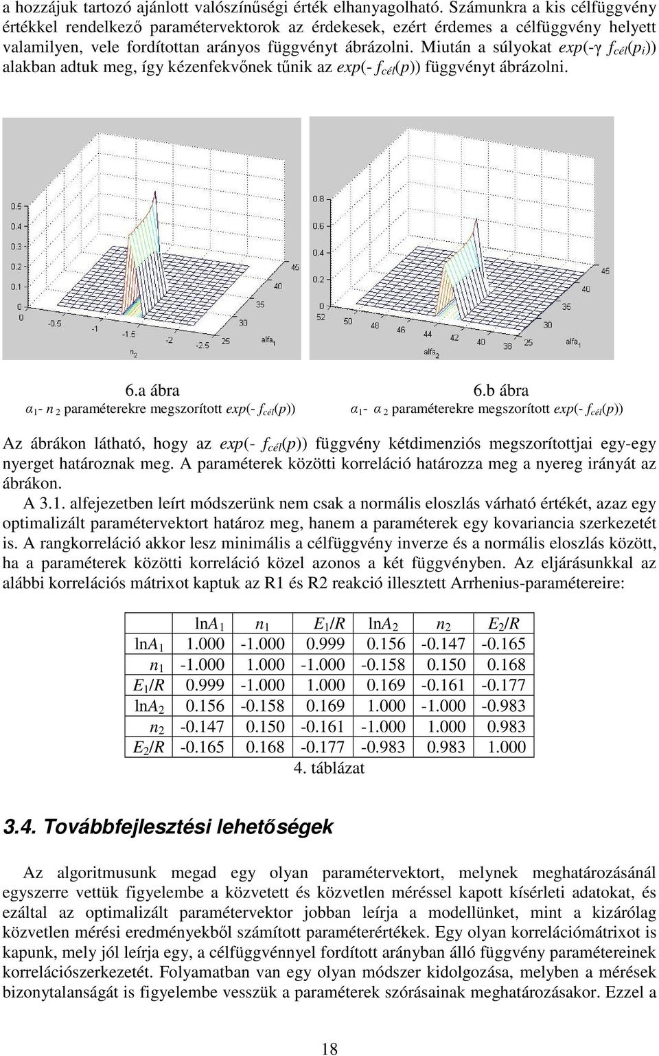 Mutá a súlyokat exp(-γ f cél (p )) alakba adtuk meg, így kézefekvőek tűk az exp(- f cél (p)) függvéyt ábrázol. 6.a ábra 6.