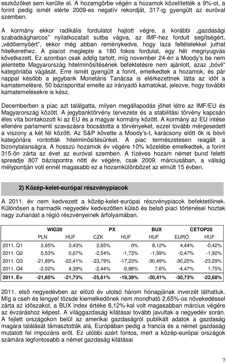 laza feltételekkel juthat hitelkerethez. A piacot meglepte a 180 fokos fordulat, egy hét megnyugvás következett.