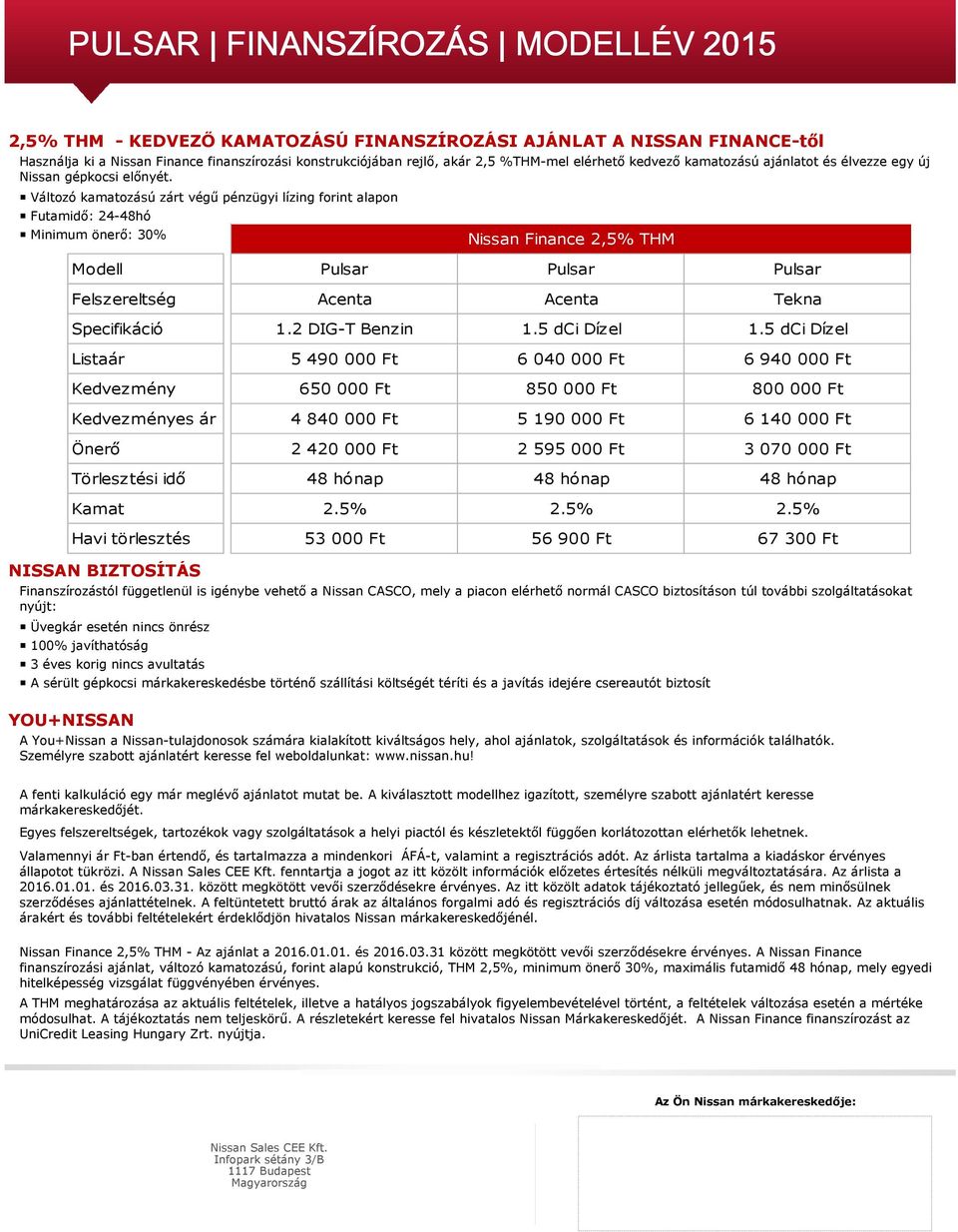 Változó kamatozású zárt végű pénzügyi lízing forint alapon Futamidő: 2448hó Minimum önerő: 30% NISSAN BIZTOSÍTÁS Finanszírozástól függetlenül is igénybe vehető a Nissan CASCO, mely a piacon elérhető