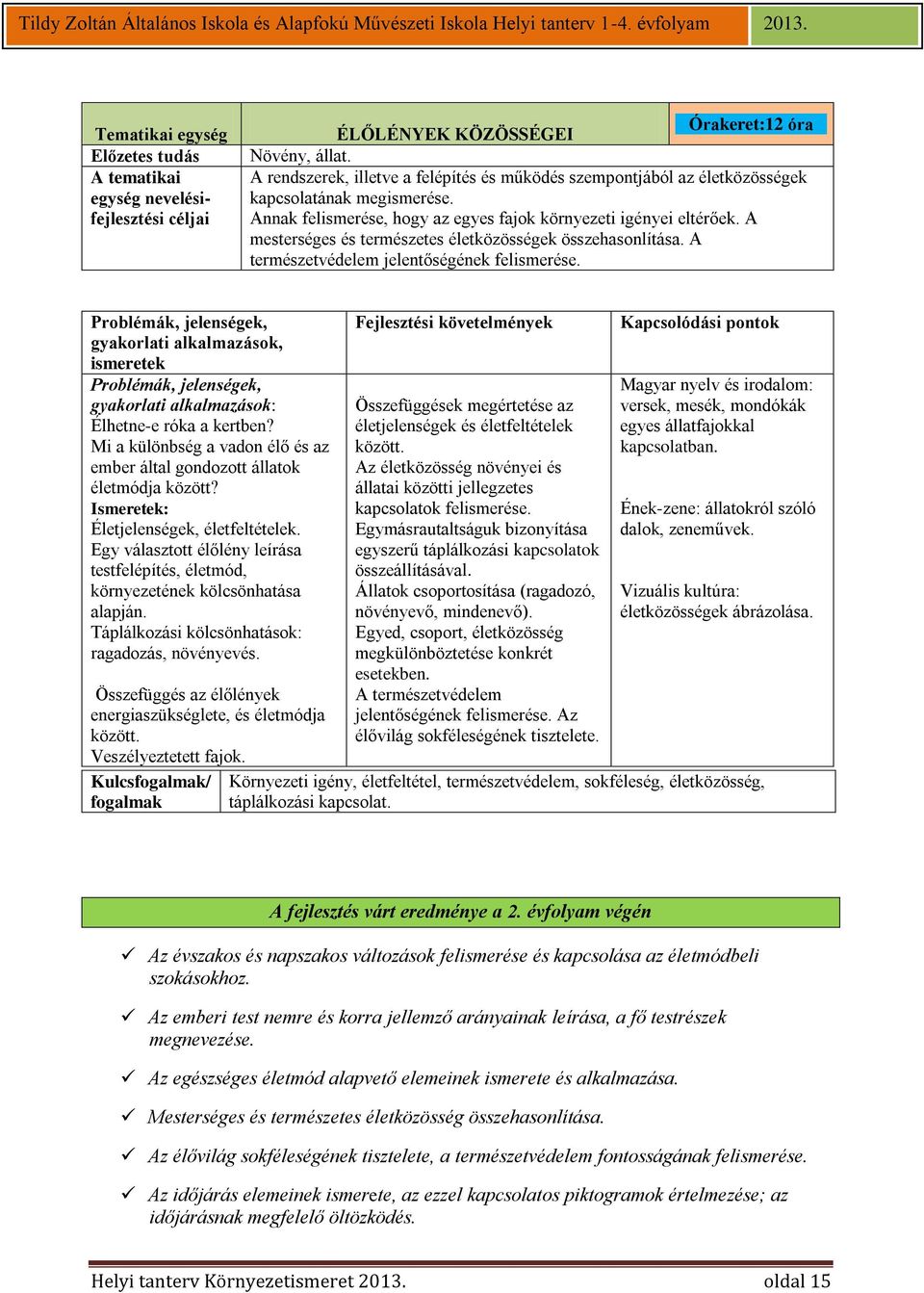 gyakorlati alkalmazások: Élhetne-e róka a kertben? Mi a különbség a vadon élő és az ember által gondozott állatok életmódja között? Életjelenségek, életfeltételek.