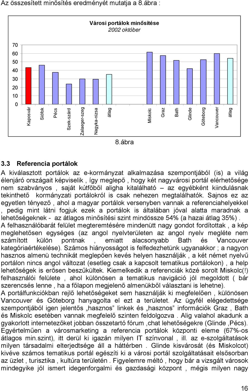 3 Referencia portálok A kiválasztott portálok az e-kormányzat alkalmazása szempontjából (is) a világ élenjáró országait képviselik, így meglepő, hogy két nagyvárosi portál elérhetősége nem