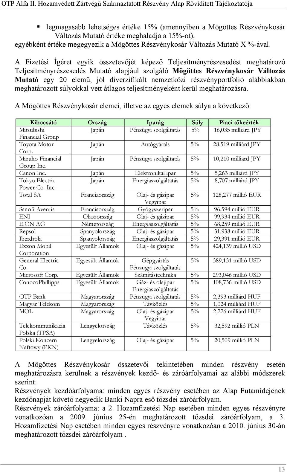 nemzetközi részvényportfolió alábbiakban meghatározott súlyokkal vett átlagos teljesítményeként kerül meghatározásra.