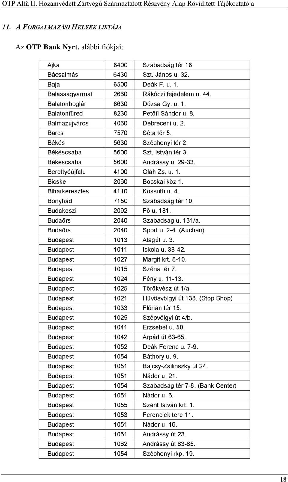 Békéscsaba 5600 Andrássy u. 29-33. Berettyóújfalu 4100 Oláh Zs. u. 1. Bicske 2060 Bocskai köz 1. Biharkeresztes 4110 Kossuth u. 4. Bonyhád 7150 Szabadság tér 10. Budakeszi 2092 Fő u. 181.