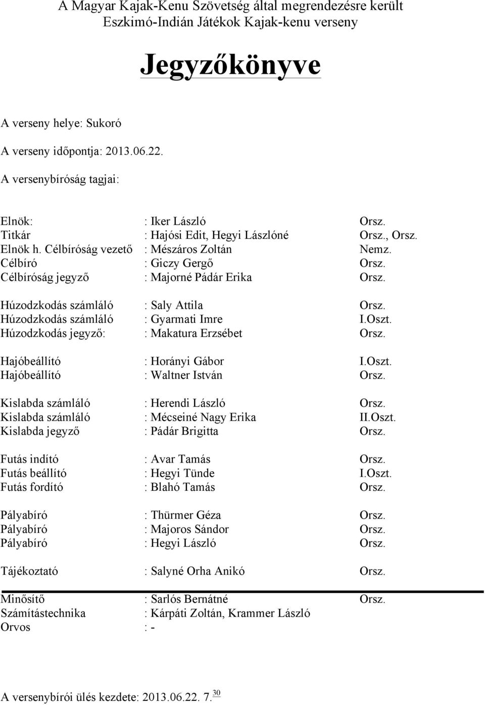 Célbíróság jegyző : Majorné Pádár Erika Orsz. számláló : Saly Attila Orsz. számláló : Gyarmati Imre I.Oszt. jegyző: : Makatura Erzsébet Orsz. Hajóbeállító : Horányi Gábor I.Oszt. Hajóbeállító : Waltner István Orsz.
