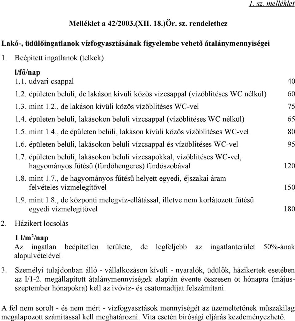 épületen belüli, lakásokon belüli vízcsappal (vízöblítéses WC nélkül) 65 1.5. mint 1.4., de épületen belüli, lakáson kívüli közös vízöblítéses WC-vel 80 1.6. épületen belüli, lakásokon belüli vízcsappal és vízöblítéses WC-vel 95 1.